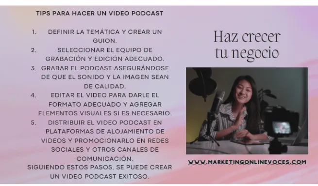 MARKETING ONLINE VOCES